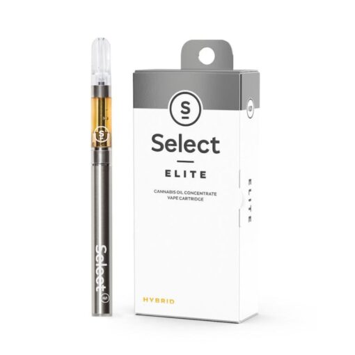 SELECT ELITE